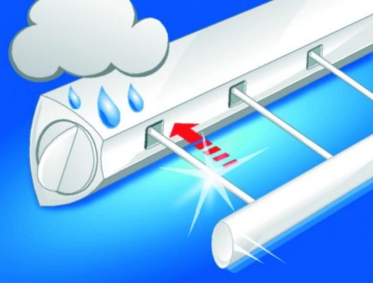 Sušilica za veš - zidna, Rollfix 210 83040 Leifheit - BAUCASA
