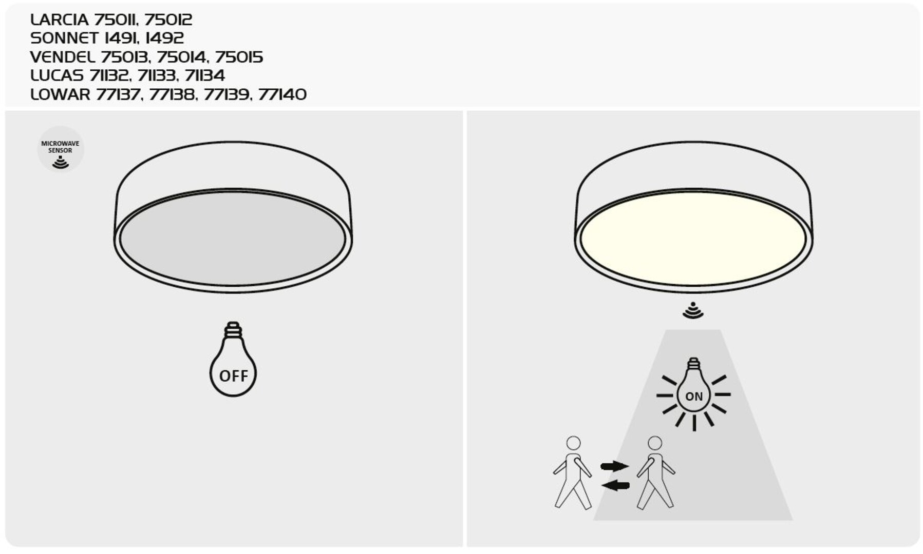 Rabalux Ghita Zidne lampe 71139 - Слика 5