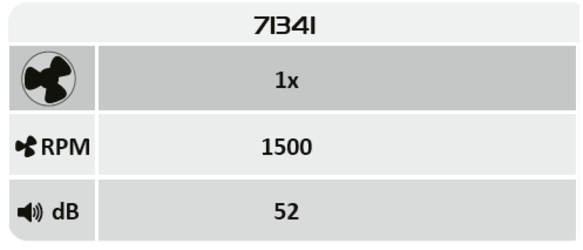 Rabalux Aireon Plafonjere 71341 - Слика 10