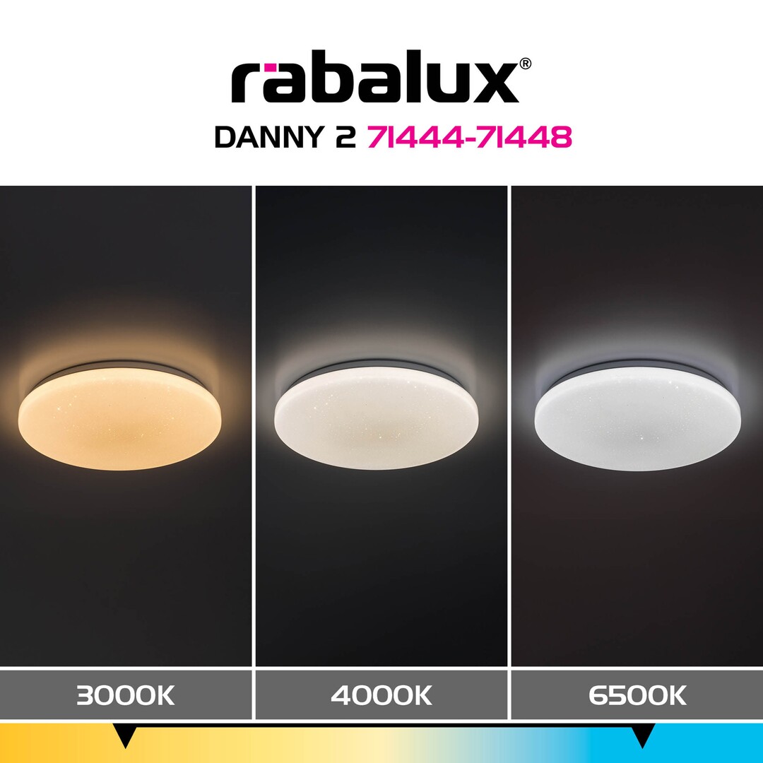 Rabalux Danny2 Plafonjere 71446 - Слика 9